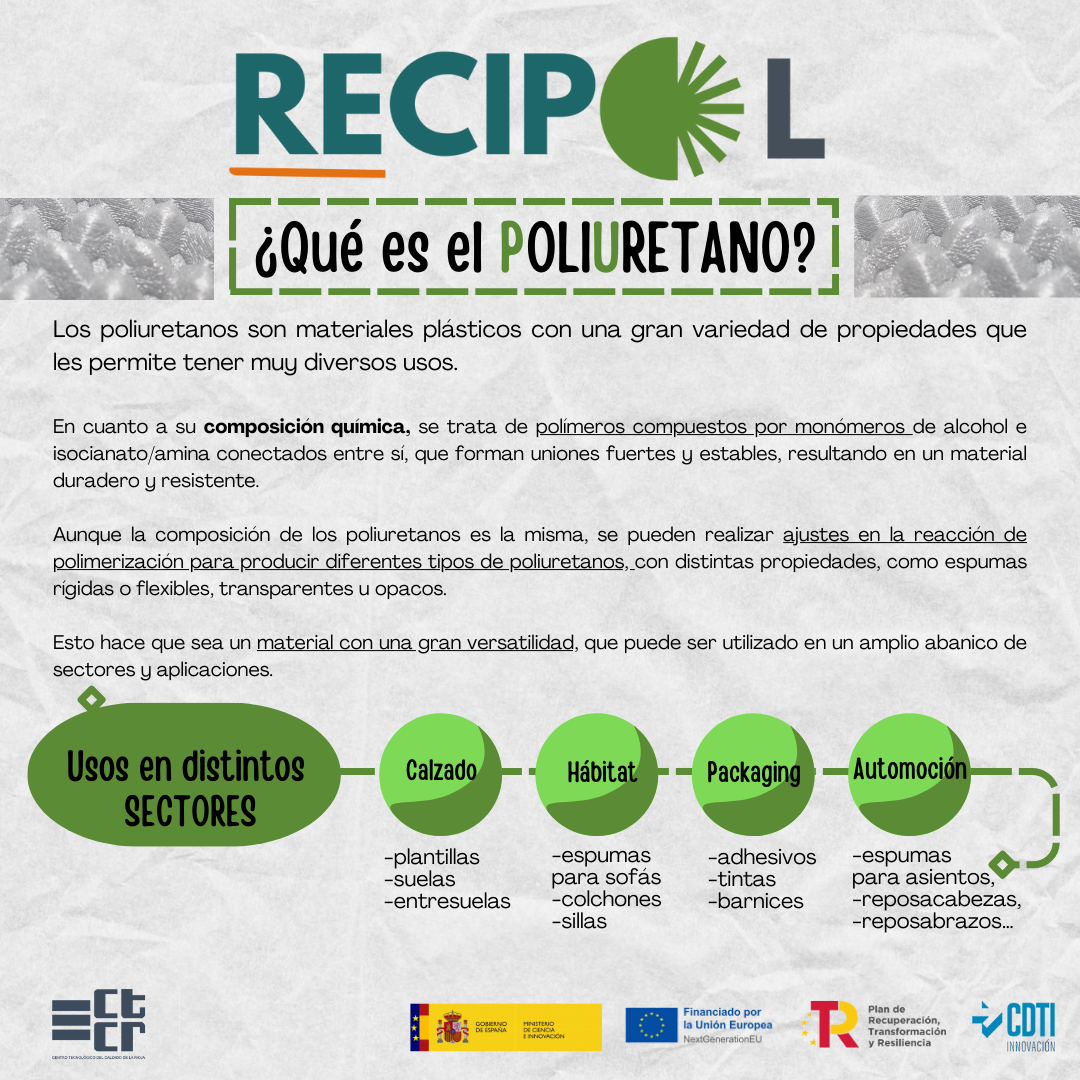 ¿Qué es el poliuretano? Usos, composición y ventajas